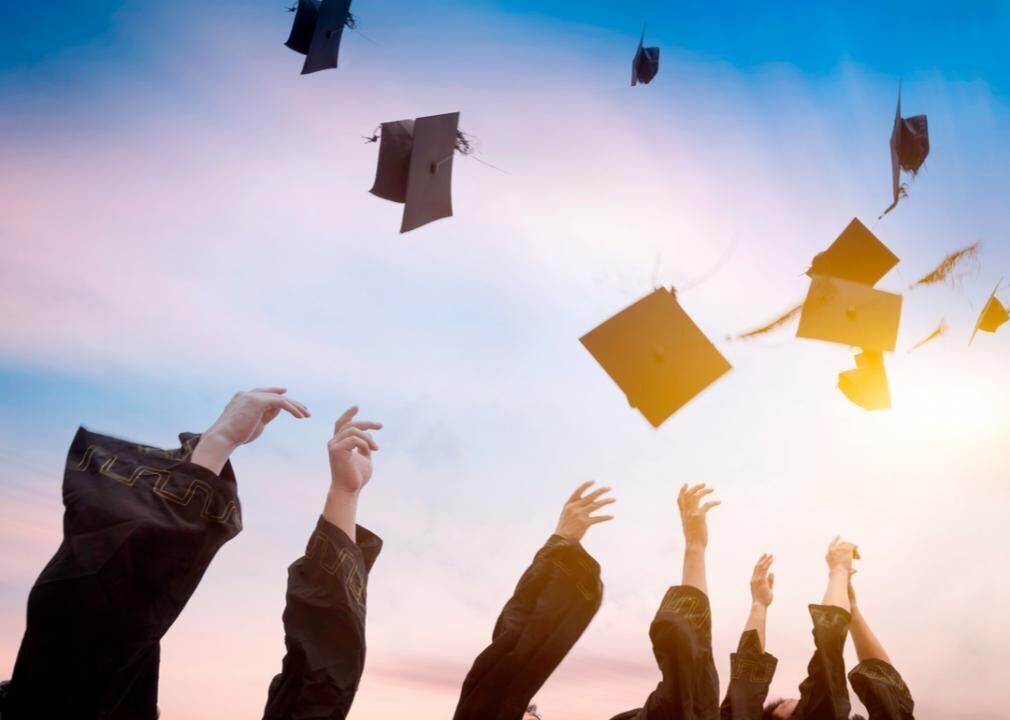Careers that require the most schooling